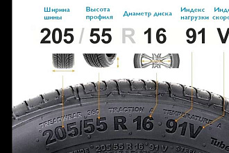Размещу Вашу статью на новостном портале автомобильной тематике