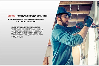 Сделаю презентацию