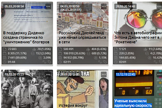 Продам Дзен канал с монетизацией