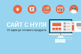 Создание сайта