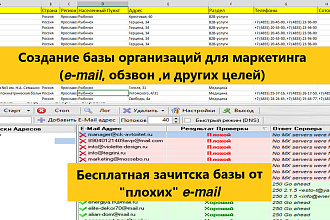 Сбор базы организаций с контактами e-mail, номерами телефонов и адрес