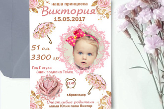 Детская метрика,постеры достижений,постеры к любому торжеству