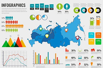 Инфографика для презентаций