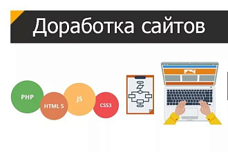 Доработка сайтов