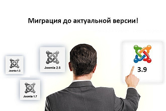 Обновление сайтов на Joomla до последней версии