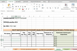 Разработаю модель таблицы для финансовых расчетов в Excel