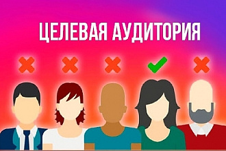 Определю целевую аудиторию вашего Инстаграм