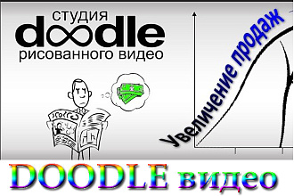 Doodle анимация по вашему сценарию