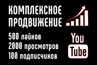 Эффективное комплексное продвижение Вашего видео на YouTube