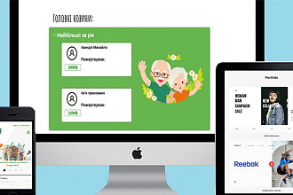 Адаптивная верстка