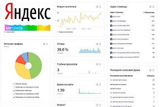 Подключу на сайт Яндекс. Метрику и Яндекс. Вебмастер