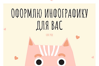 Инфографика по шаблону