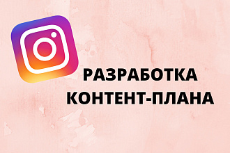 Разработка контент-плана