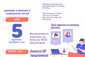 Настройка таргетированной рекламы