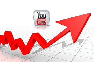 300 подписчиков на Youtube канал