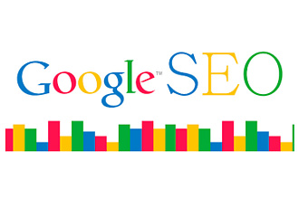 Настройка рекламной компании в Google AdWords