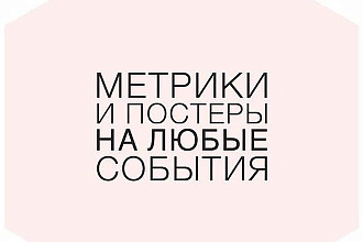 Создам ДЛЯ ВАС метрику НА ЛЮБОЙ ВАШ праздник ИЛИ событие