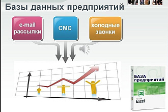 Соберу базу организаций с бесплатным обновлением на текущий год