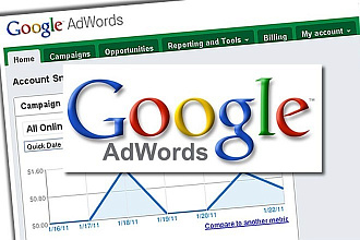 Настройка Google Ads