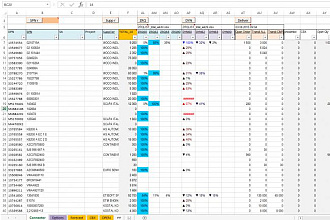 Excel макросы, автоматизации, приложения, помощь с ТЗ, макросы Word