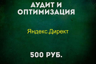 Аудит и оптимизация кампании в Яндекс. Директ
