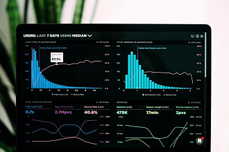 Интерактивный дашборд в Power BI под ключ