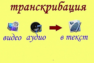 Переведу аудио или видео с английского на русский и наоборот
