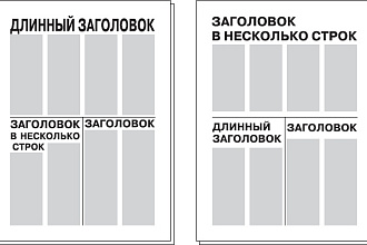 Сверстаю газетную или журнальную страницу (полосу) из Ваших материалов