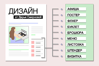 Дизайн Полиграфической Продукции