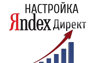 Настройка рекламы в Яндекс. Директ