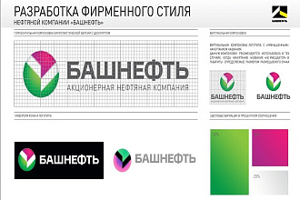 Создам фирменный стиль с нуля в профессиональном уровне