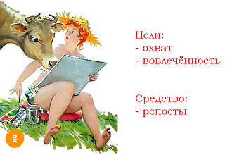 200 репостов для получения большого охвата пользователей в OK
