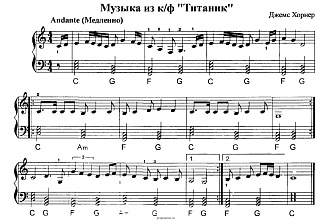 Напишу трек, музыкальное оформление для вашего видео