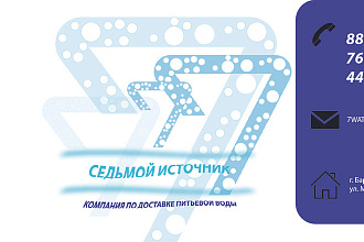 Разработаю дизайн визитки