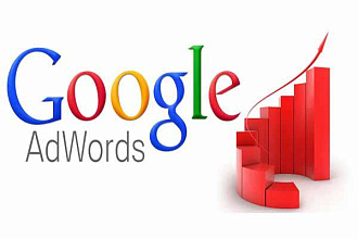 Настрою Google Adwords