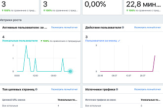 Настройка пикселя Фейсбук