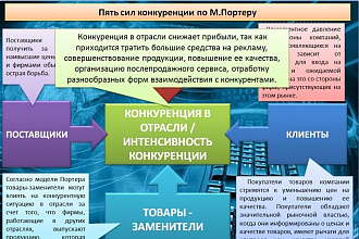 Создам красивую презентацию
