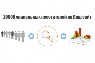 20000 уникальных посетителей Вашего сайта из всех поисковых систем