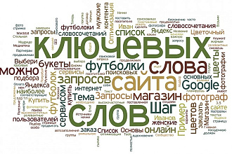 Семантическое ядро