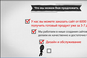 Сделаю проморолик для вашего бизнеса
