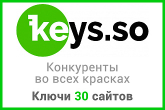 Keyso - анализ ваших конкурентов в Кейсо. Базовый тариф keys. so