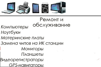 Удаленная помощь компьютеру, ноутбуку, ПО, удаление вирусов, баннеров