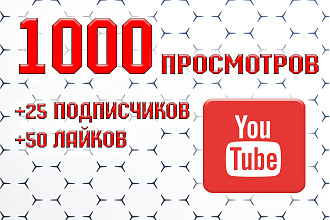 Комплексное продвижение на Youtube