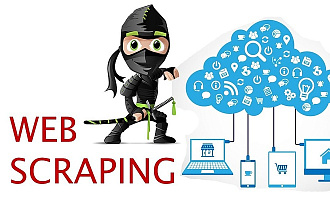 Парсинг сайтов и интернет магазинов