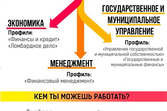 Создам буклет или брошюру