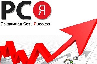 Профессиональная настройка РСЯ в Яндекс Директ с 4 объявлениями
