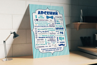 Разработаю дизайн плаката, афиши
