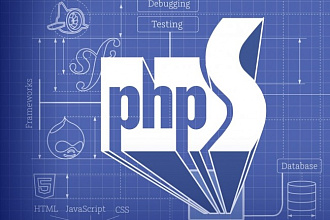 Парсер данных на PHP