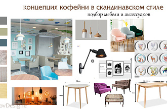 Дизайн и визуализация интерьеров, планировка и перепланировка. Чертежи