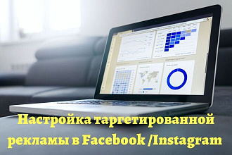 Настройка таргетированной рекламы в Facebook, Instagram